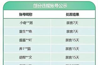 斯科尔斯：萨拉赫令我们懊恼，你知道他要做什么但无法阻挡